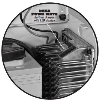 Deka Battery PoweMate Batteries NY LED display