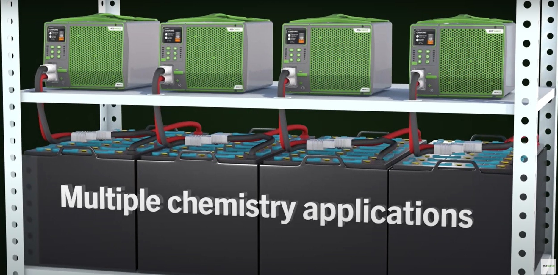 ECO Single Phase Forklift Battery Chargers